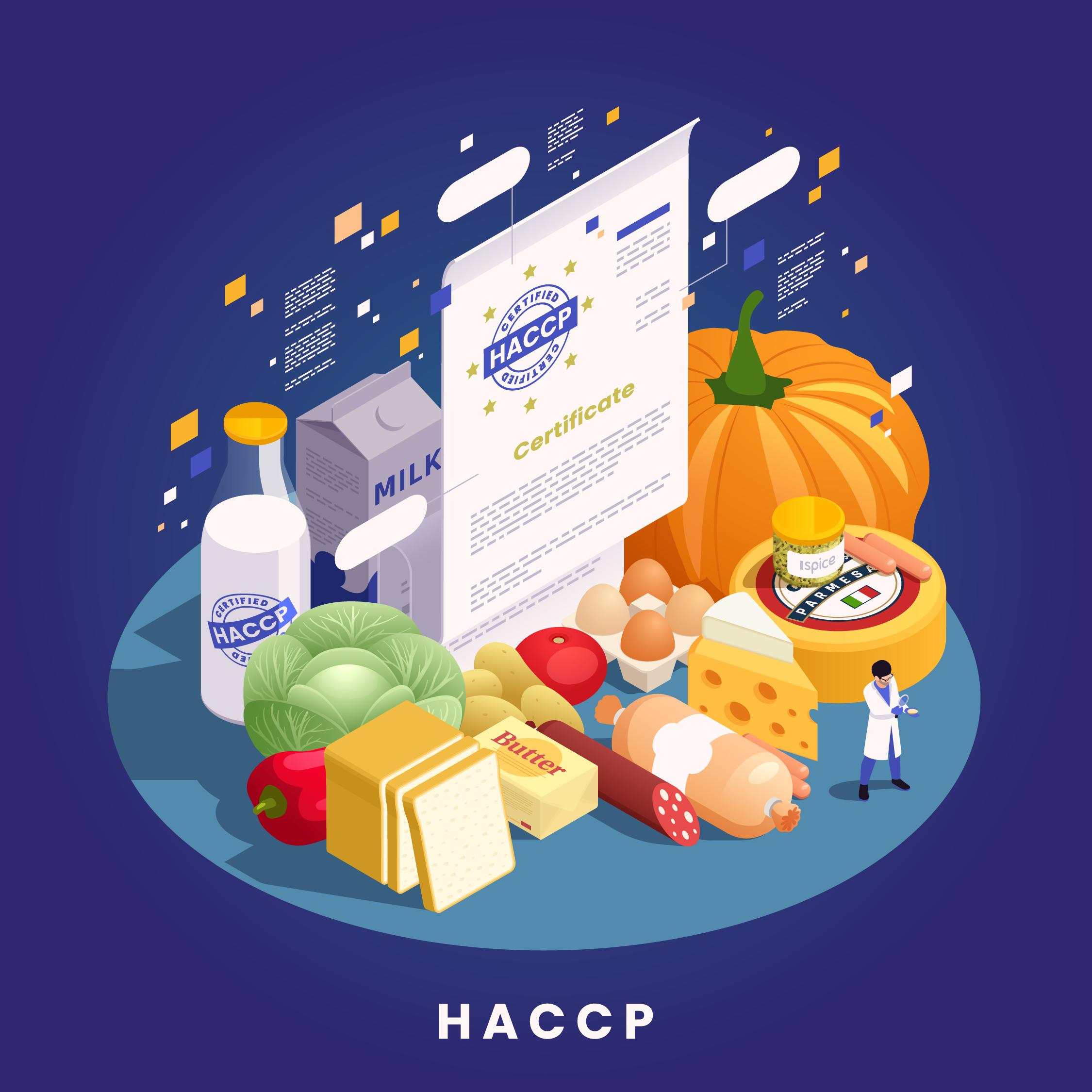 Разработване на HACCP системи